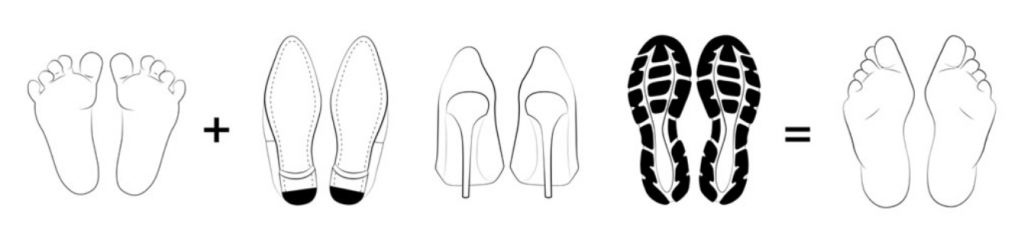 PICTURE OF HOW SHOES AFFECT FOOT STRUCTURE IN POST TOE SEPARATORS FOR OVERLAPPING TOES